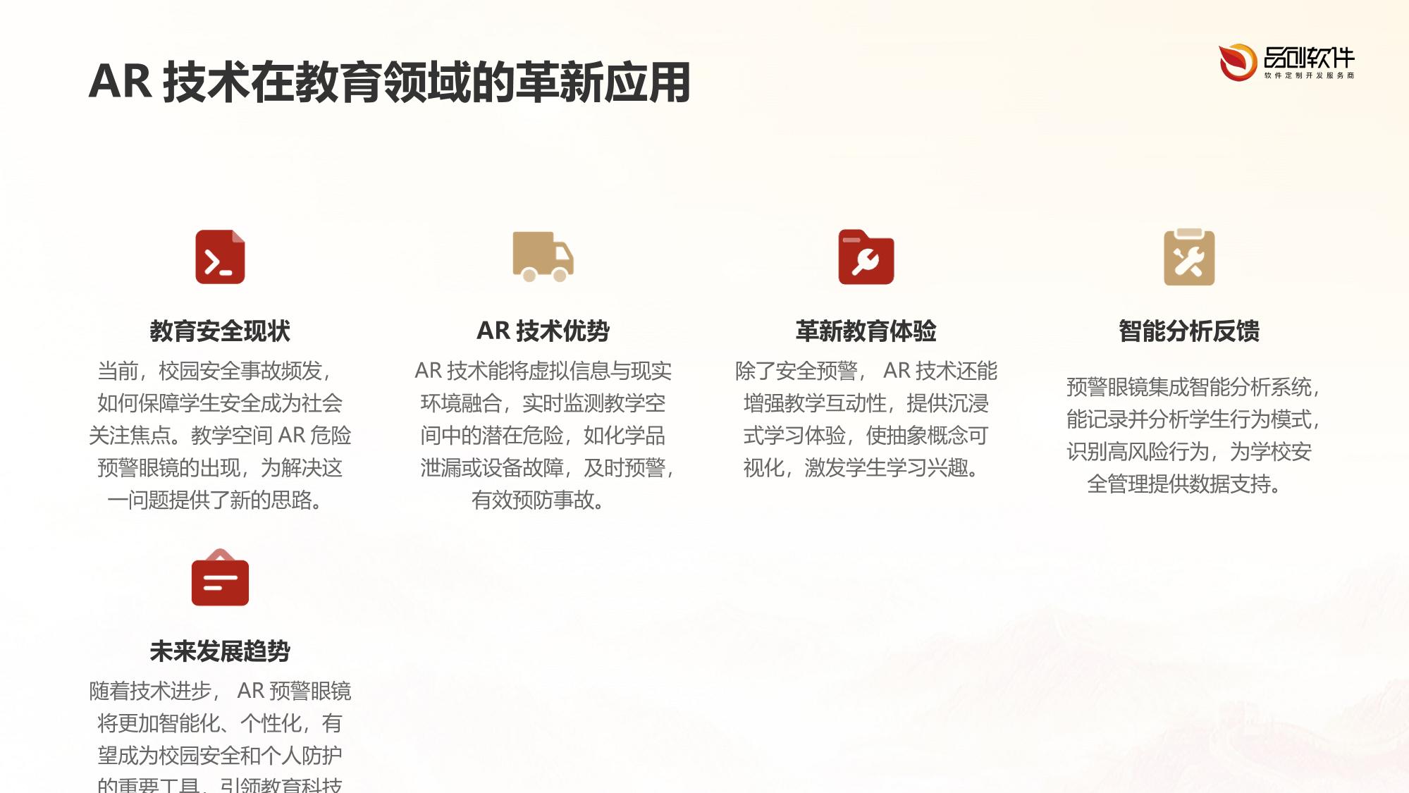 教学空间AR危险预警眼镜